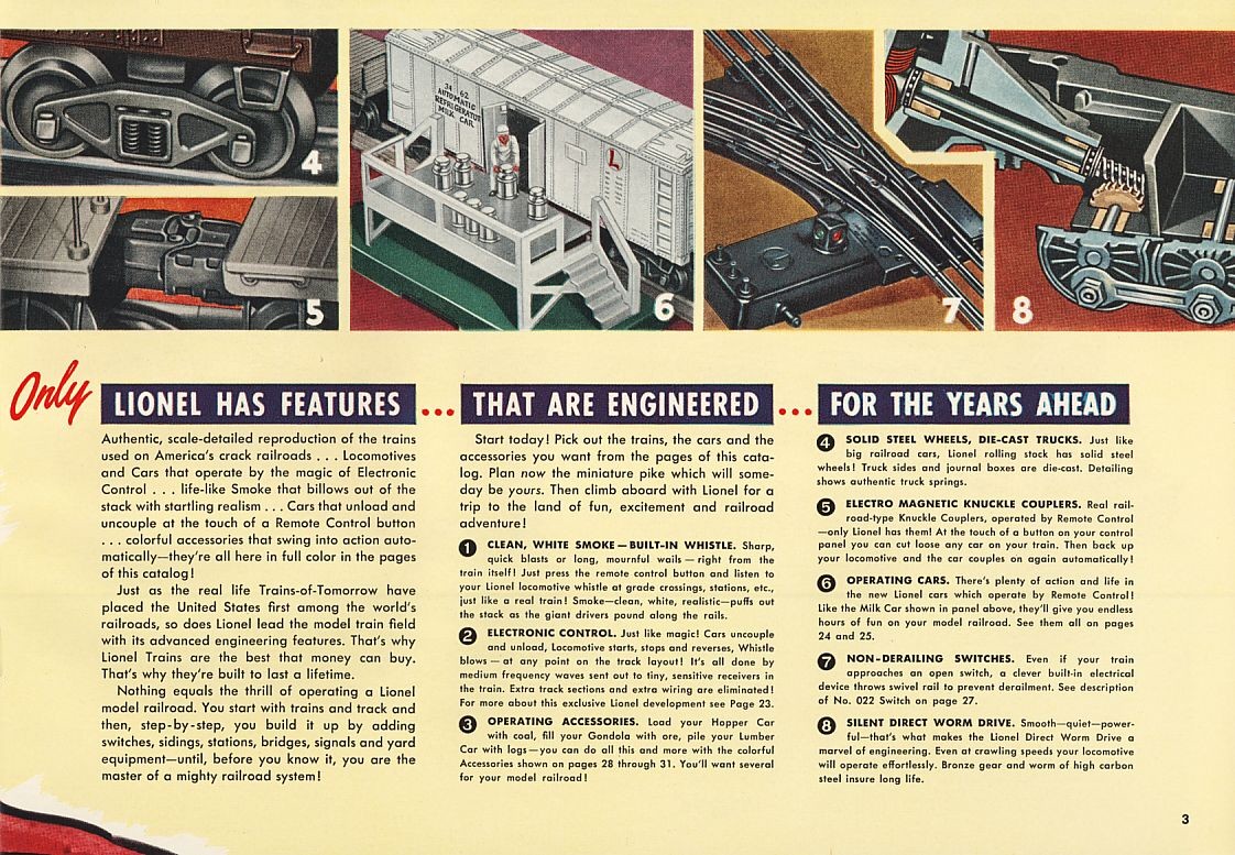Lionel Consumer Catalogs, 1948, Pages 2 & 3