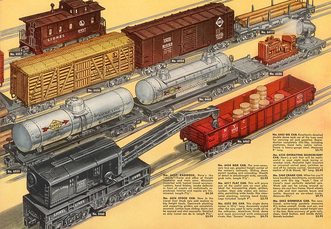Lionel Consumer Catalogs, 1950, Pages 32 & 33