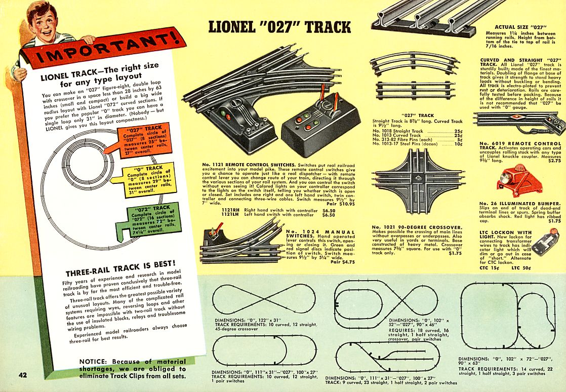 Lionel Consumer Catalogs, 1950, Pages 42 & 43