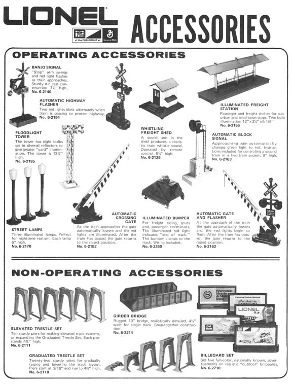 Lionel Consumer Catalogs Digital Archive, 1970 1979