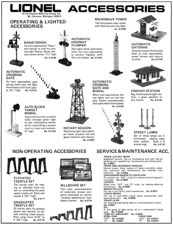 Lionel Consumer Catalogs Digital Archive, 1970 1979